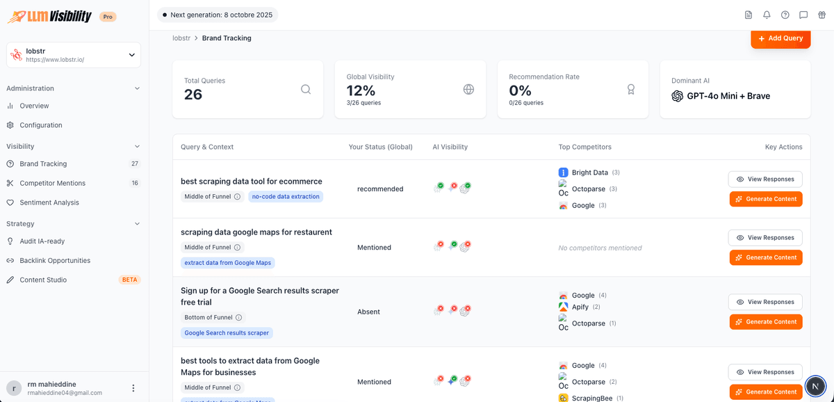 Mentions tracking
