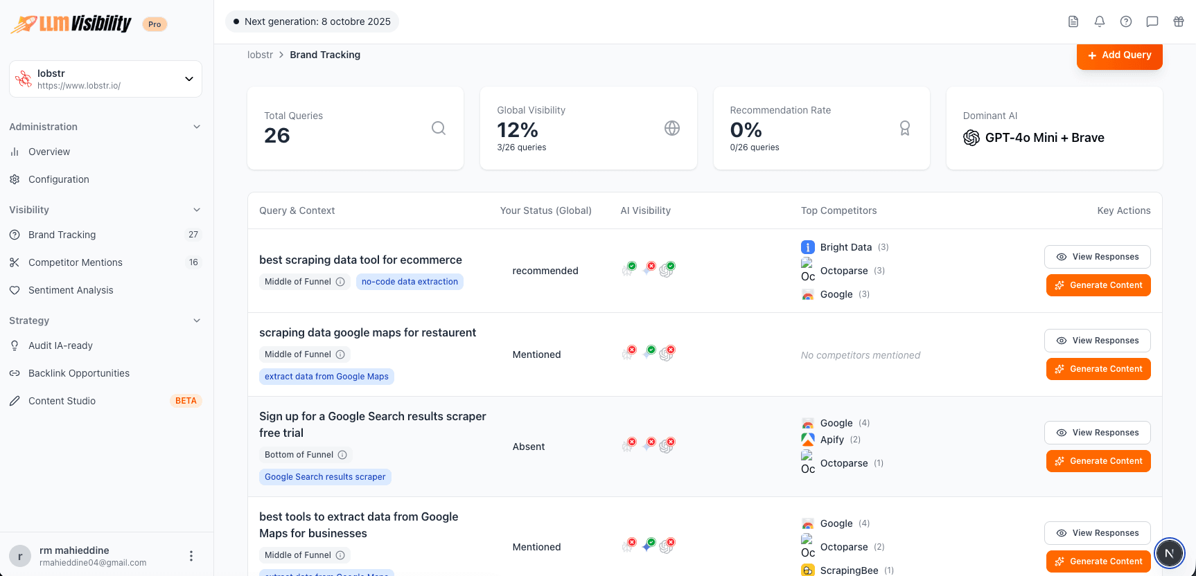 LLMVisibility dashboard preview