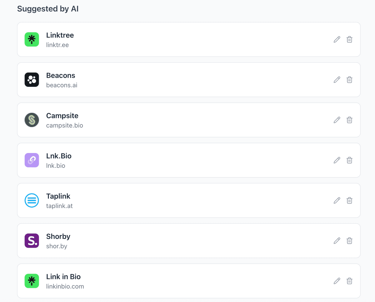 Competitor detection